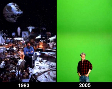george-lucas-naow-and-then